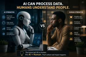 importance of emotional intelligence